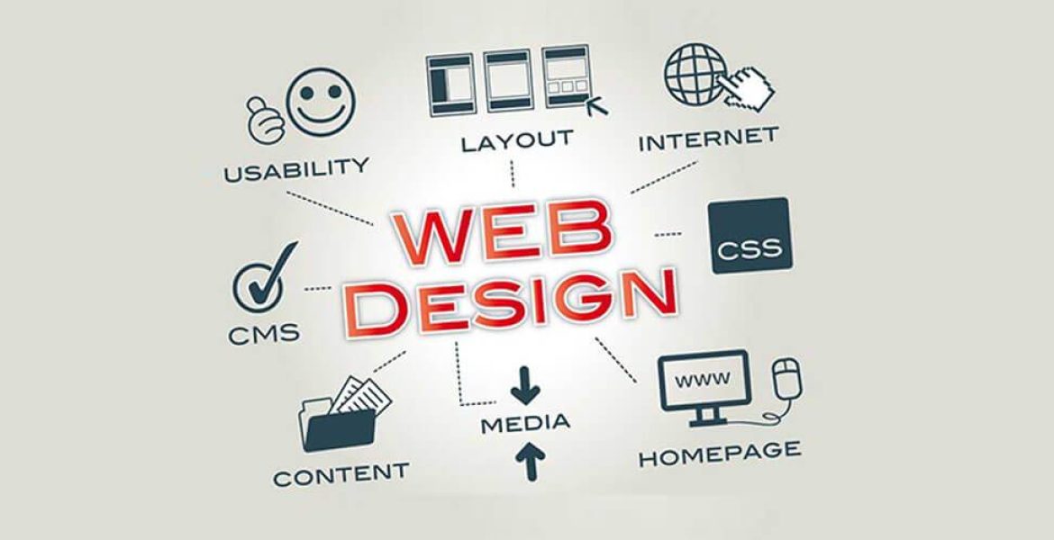 effective-web-design-development